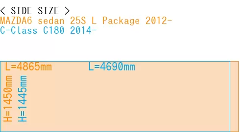 #MAZDA6 sedan 25S 
L Package 2012- + C-Class C180 2014-